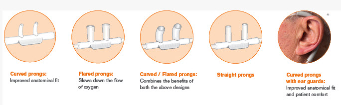 conventional-nasal-cannula